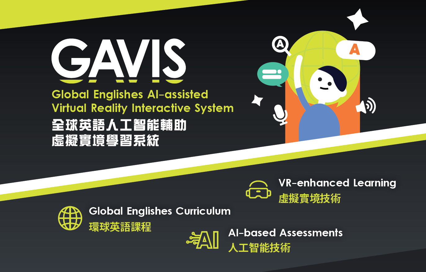 GAVIS